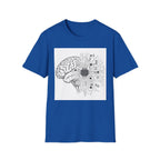 Cerebral Circuits 1