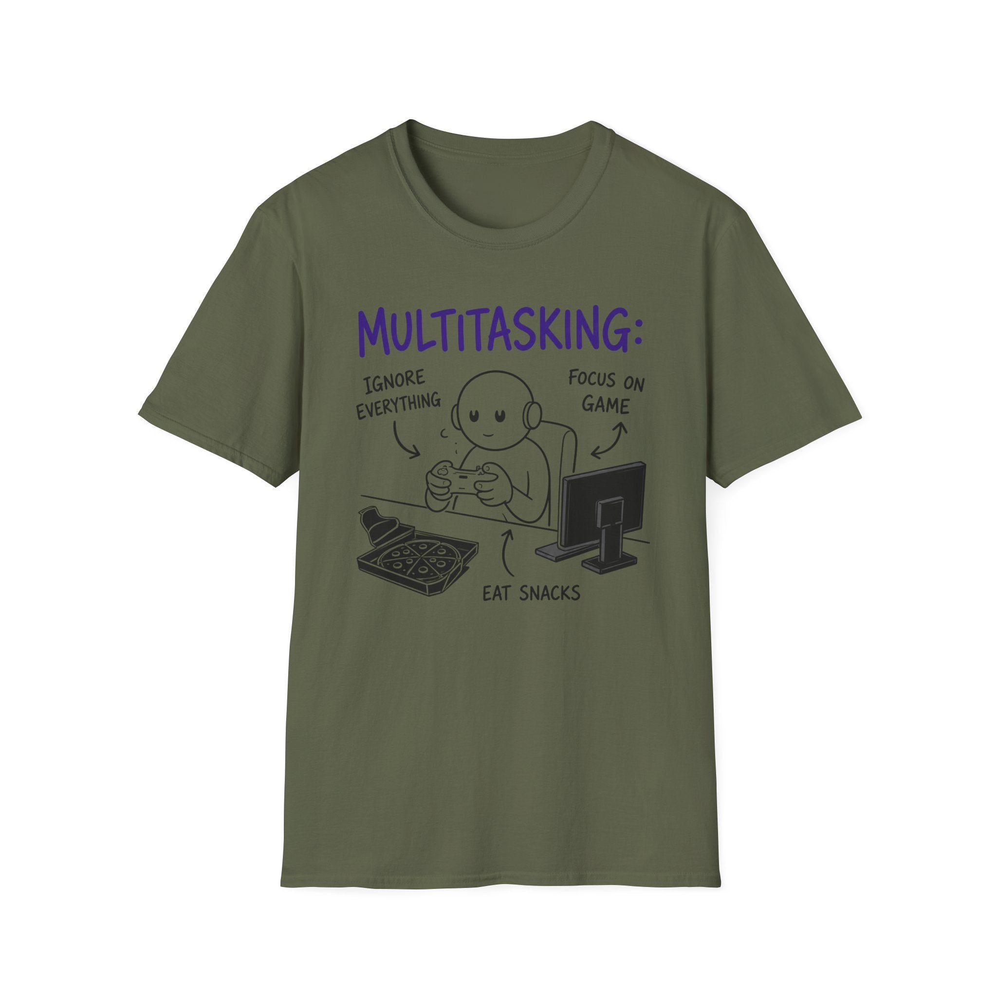 Multitasking