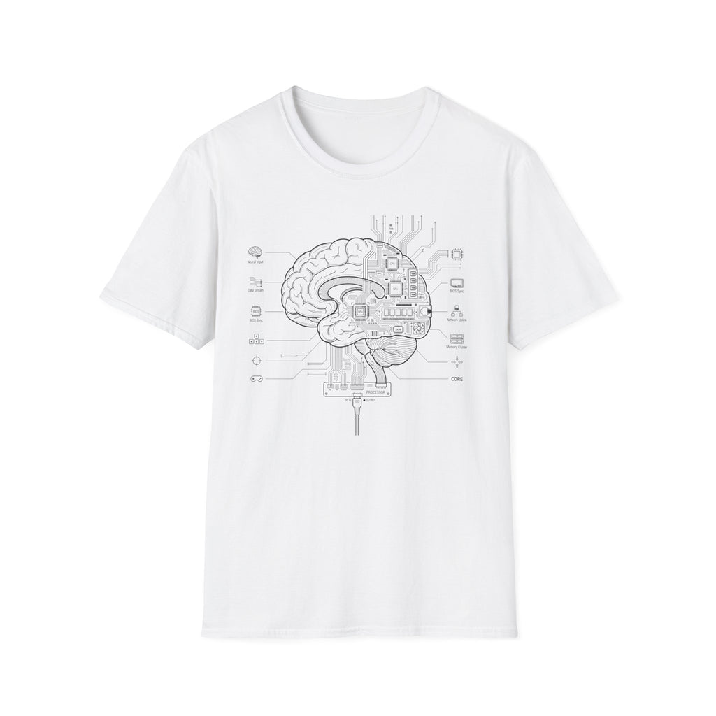 Cerebral Circuits 2