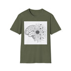 Cerebral Circuits 1