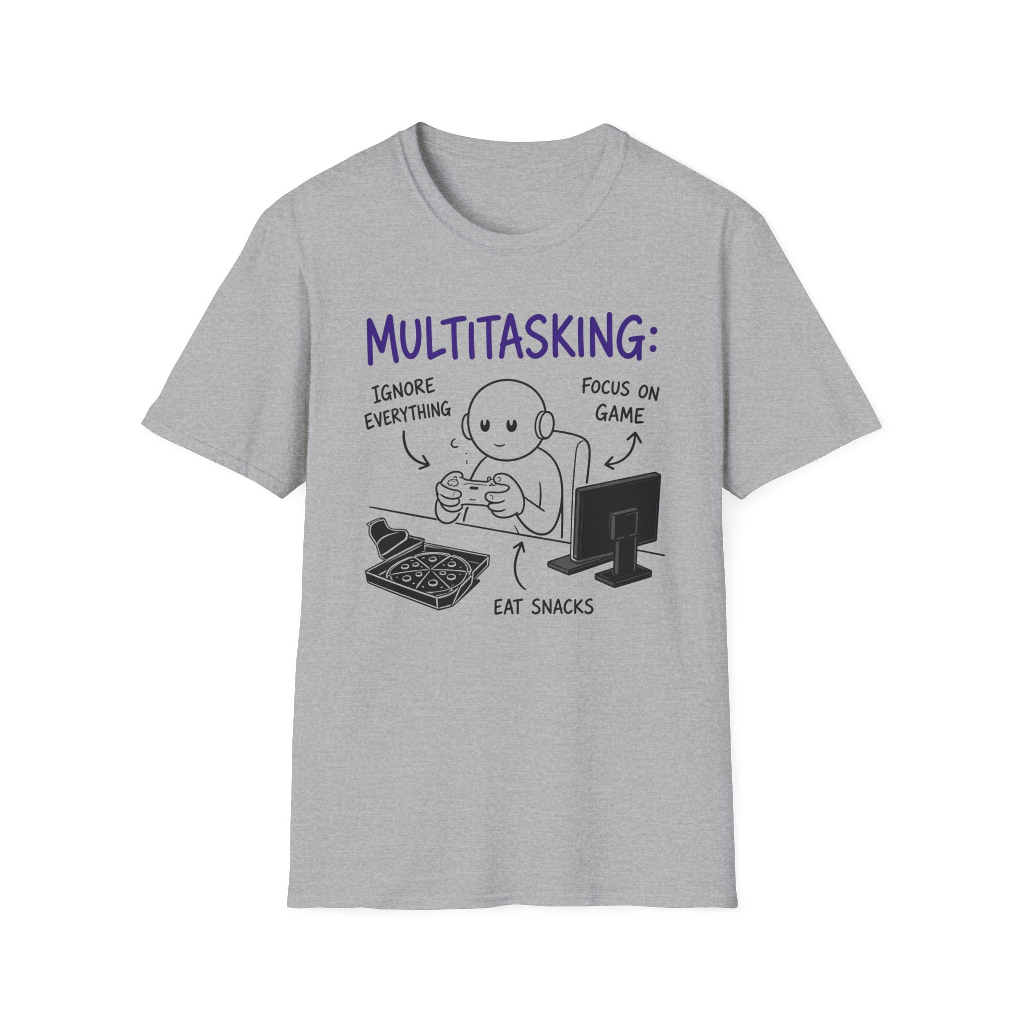 Multitasking