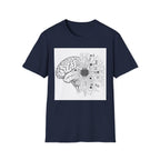 Cerebral Circuits 1
