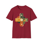 Abstract Controller