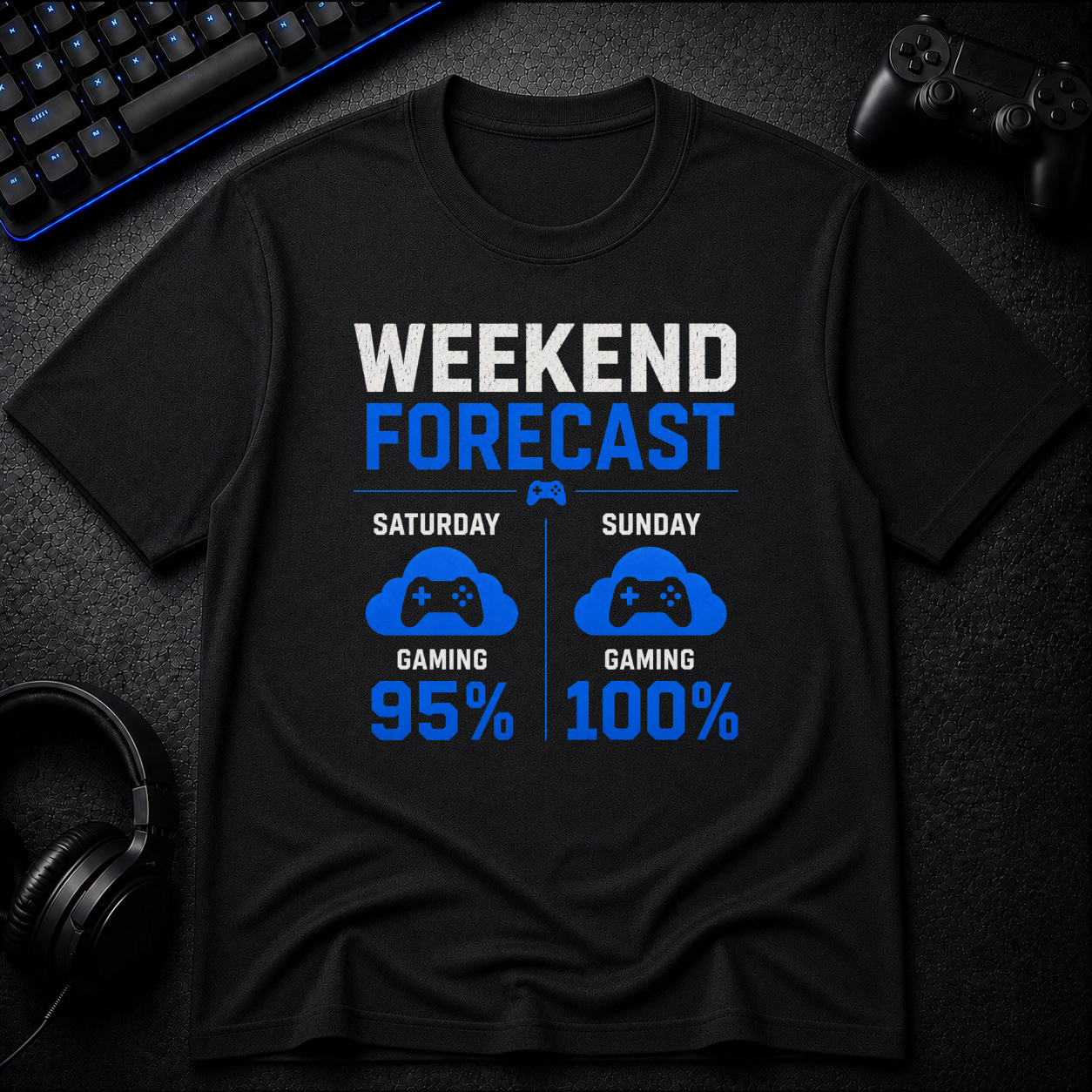 Weekend Forecast