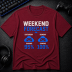 Weekend Forecast