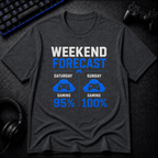 Weekend Forecast