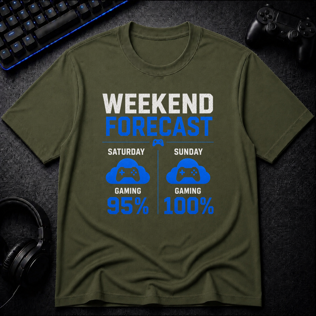 Weekend Forecast