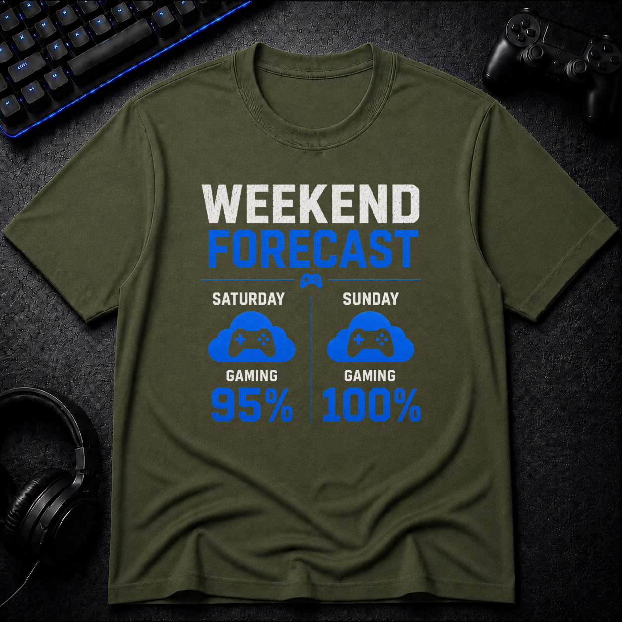 Weekend Forecast