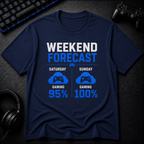 Weekend Forecast
