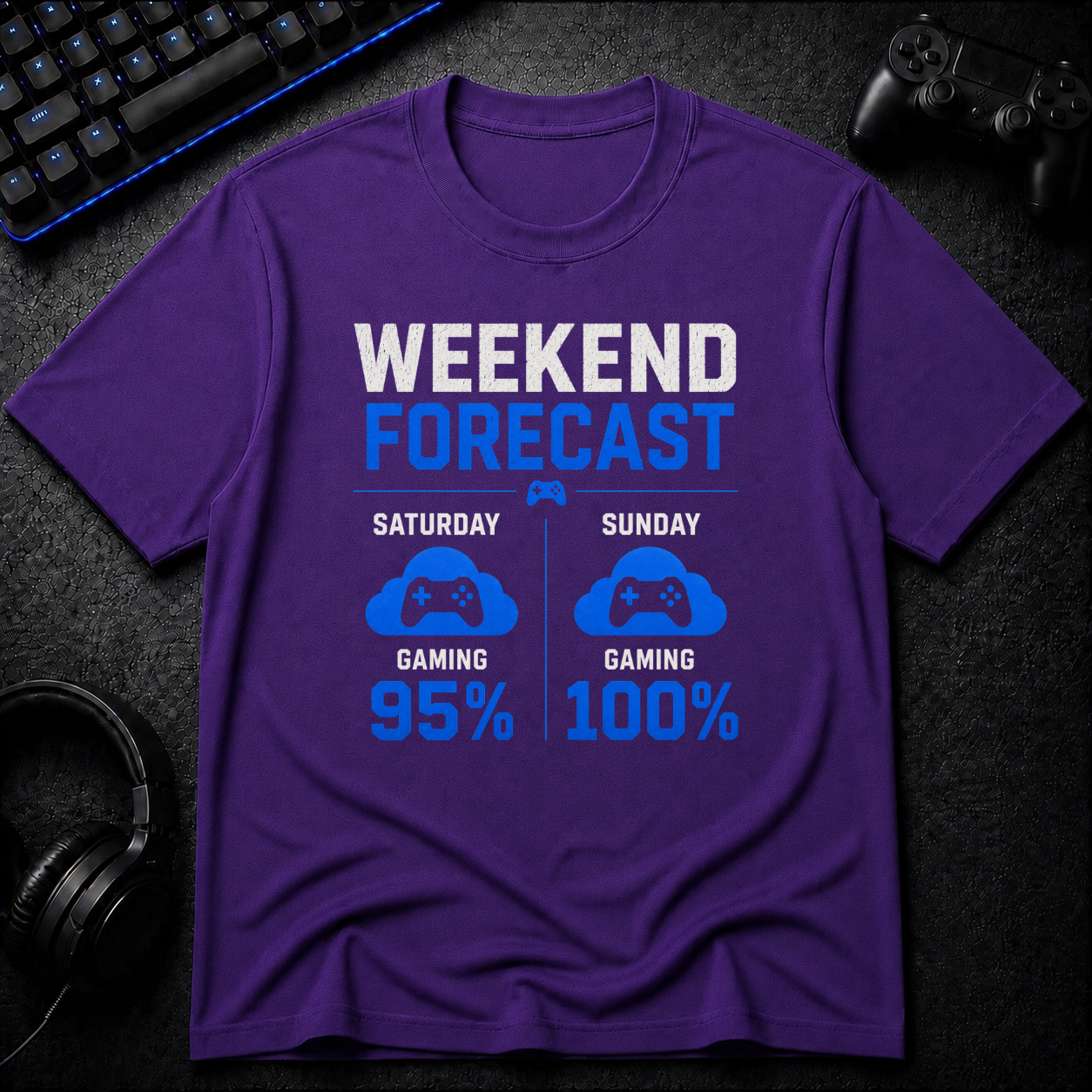 Weekend Forecast