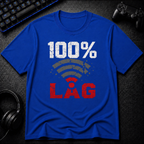 100% LAG