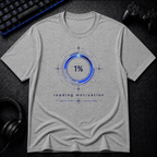 Loading Motivation