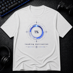 Loading Motivation